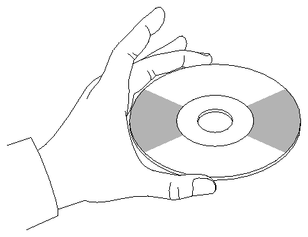 Figure B-1 Handling a Compact Disc 