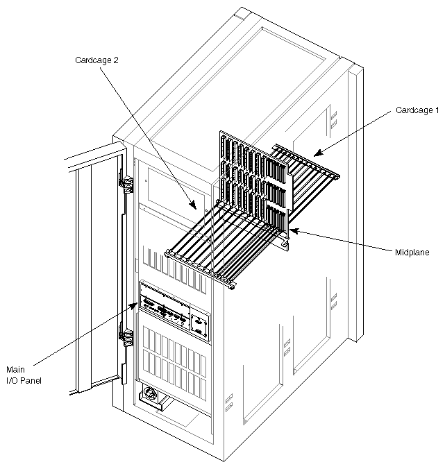 Figure 1-3 Challenge System Chassis