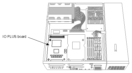 Figure 9-7 Locating the IOPLUS Board With a GIO Option Board Installed