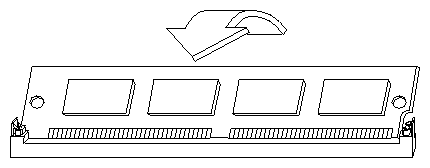 Figure 4-4 Tilting the SIMM Up to a Vertical Position