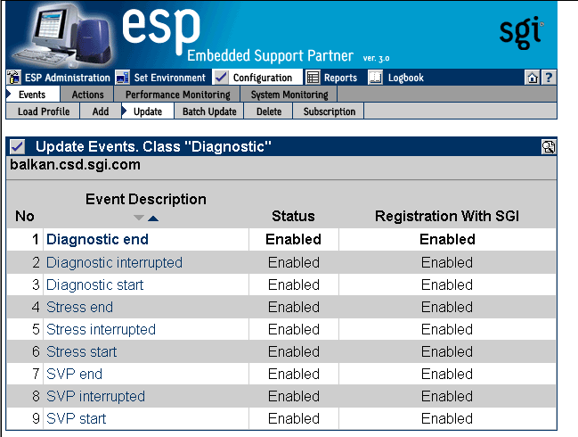 Figure 5-22 Confirmation Message for Updating an Event