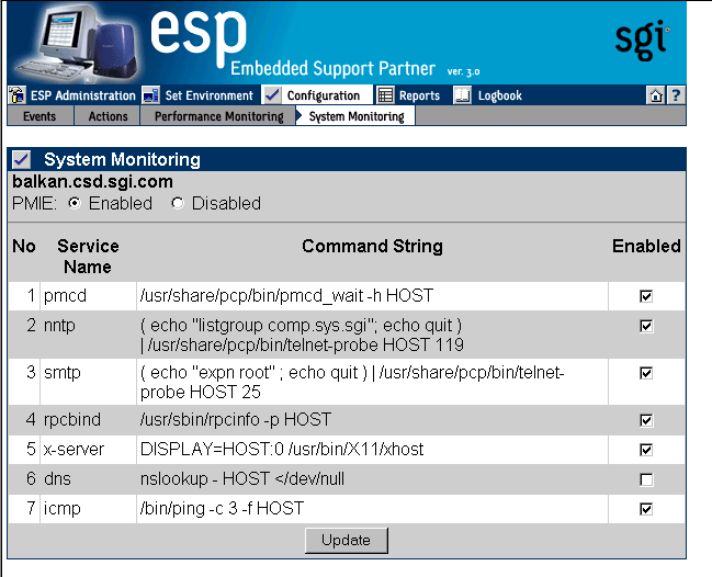 Figure 5-49 System Monitoring Window (Single System Manager Mode)