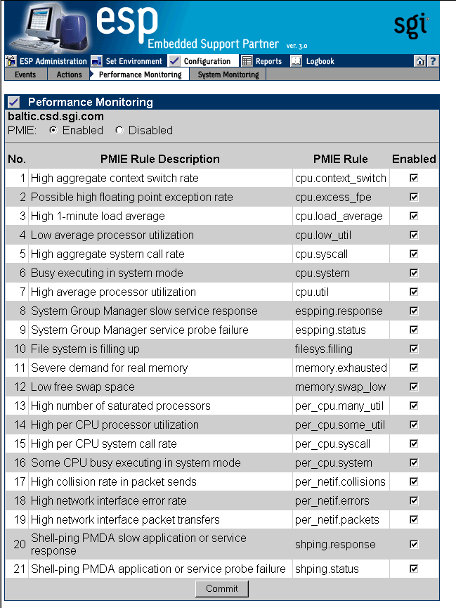 Figure 5-48 Performance Monitoring Window