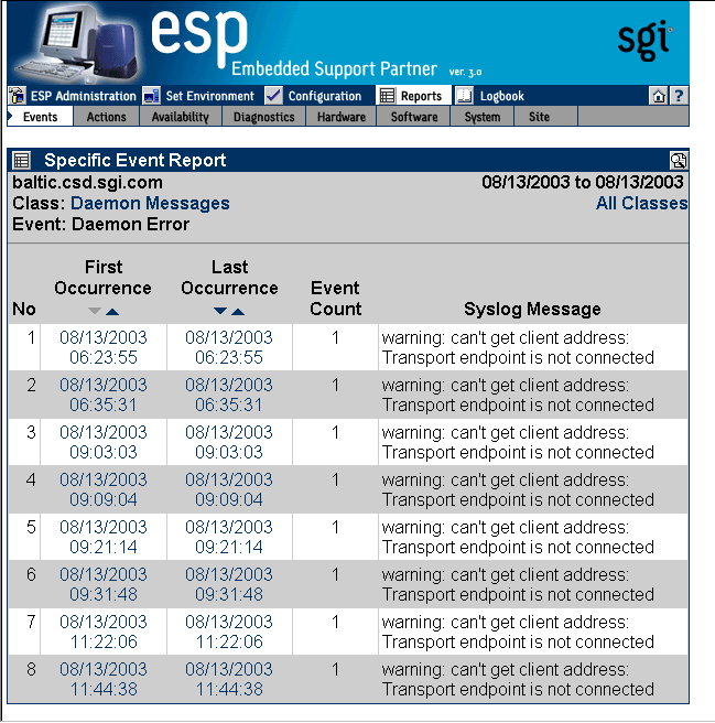 Figure 6-12 All Occurrences of a Specific Event (System Group Manager Mode)