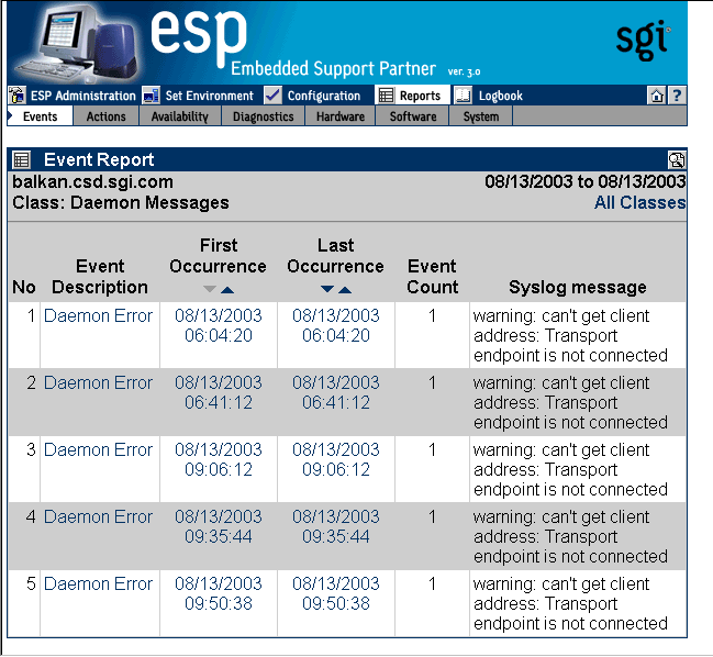 Figure 6-5 Example Events Registered Report (Single System Manager Mode)