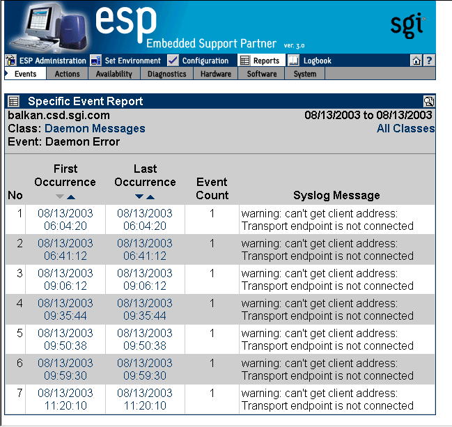 Figure 6-7 All Occurrences of a Specific Event (Single System Manager Mode)