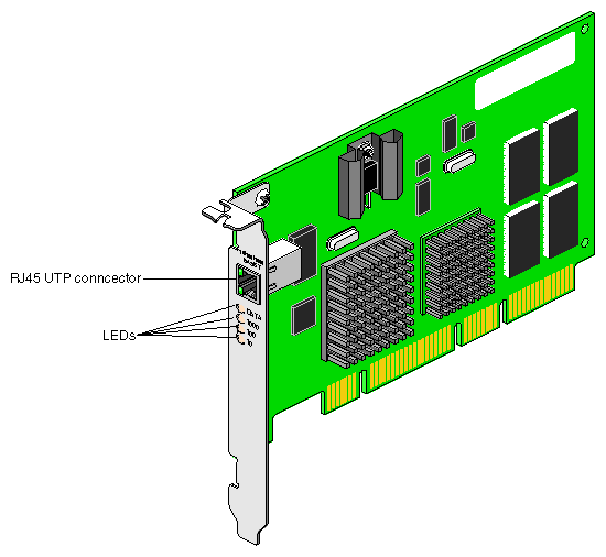 Connecting the Copper Cable