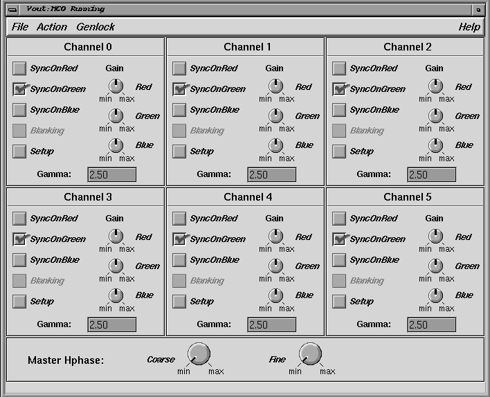 Figure 3-1 Multi-Channel Option Panel