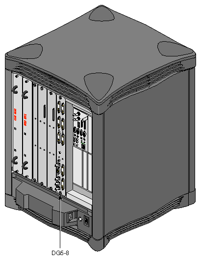 Figure 4-1 DG5-8 Board Location