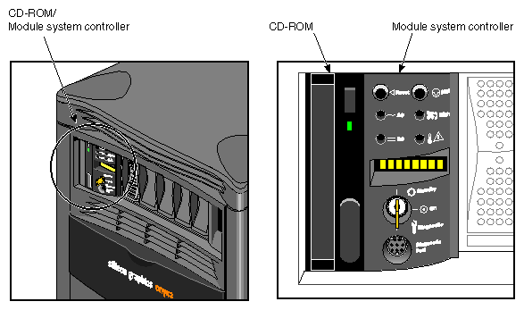 Figure 6-1 MSC Interface Location