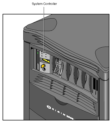 Figure 6-1 MSC Interface Location