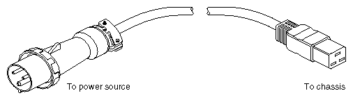 SGI 2000-Series Deskside and Onyx2 Deskside Power Cable, 250VAC, 16A (International)