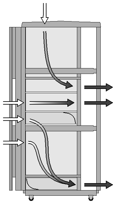 Onyx2 Rack-Chassis Airflow (Shown With One Base Module, One Onyx2 Graphics Insert Module, and One Origin Vault)