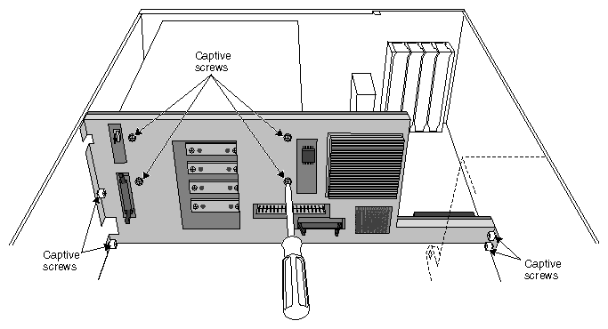 Figure 5-37 Unfastening the Midplane Captive Screws