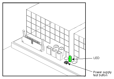 Figure 4-14 Power Supply Button 