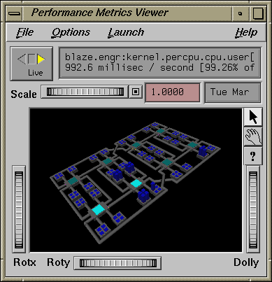 oview View of an SGI 3000 Series System