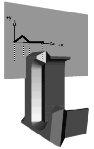 Figure 6-3 2D Plane for Drawing a Text Profile