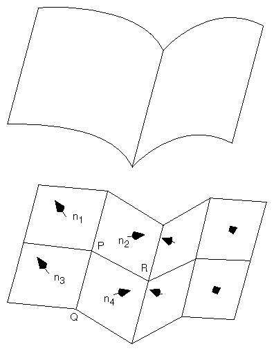 Figure E-2 Averaging Normal Vectors