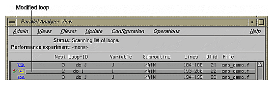 Effect of Changes on the Loop List 