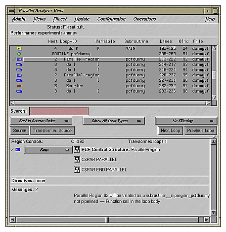 Explicitly Parallelized Loops Using C$PAR PDO