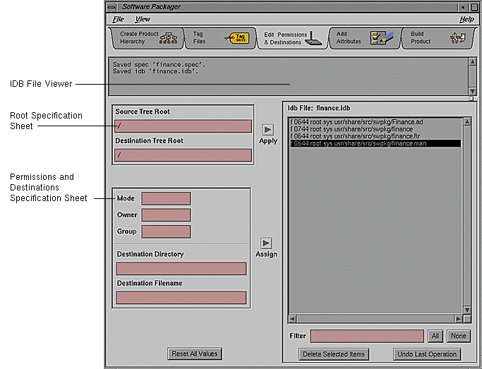 Figure 5-1 The Edit Permissions & Destinations Worksheet