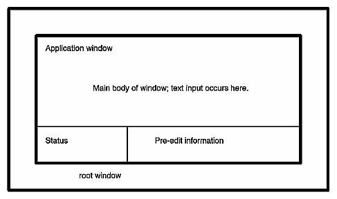 Figure 16-2 Off-the-Spot Input