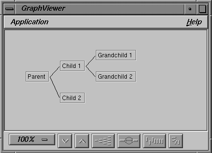 Figure 12-2 Graph Created With VkGraph