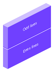 Figure 2-5 Stacked Field Layout