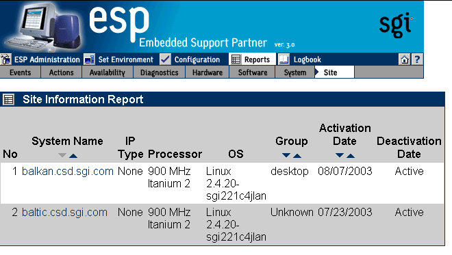 Figure 6-48 Site Information Report