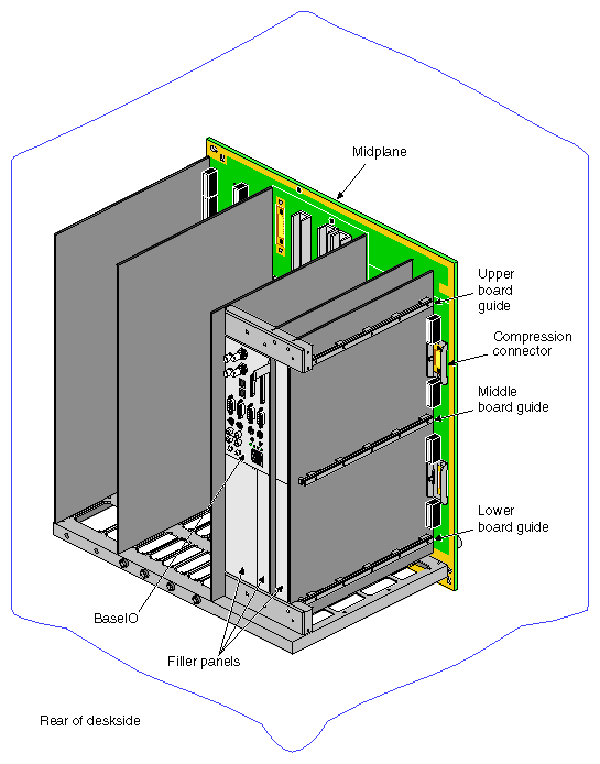 Figure 2-9 XIO Board Slots