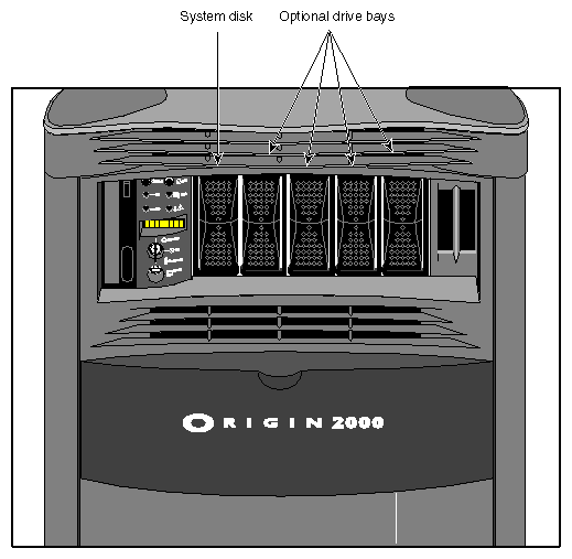 Figure 3-4 Deskside System Internal Drive Bays