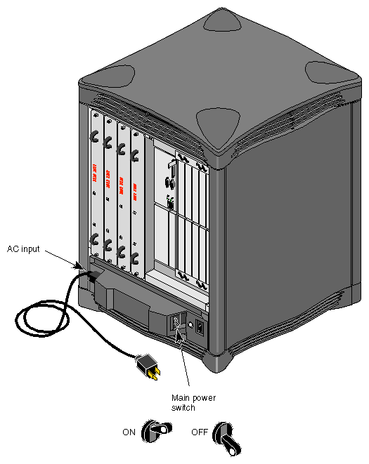 Figure 3-6 System Power Cable and Switch 