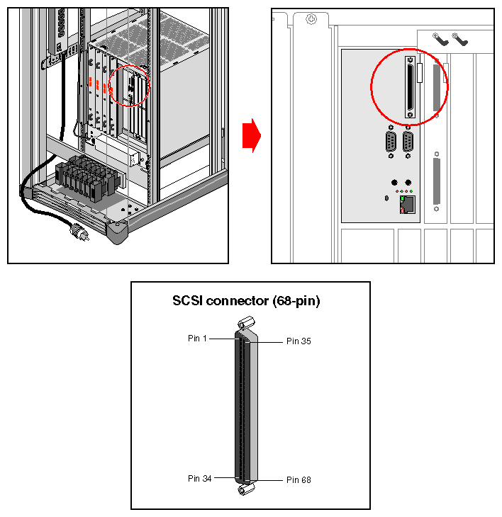 Figure 3-3 68-Pin SCSI Connector