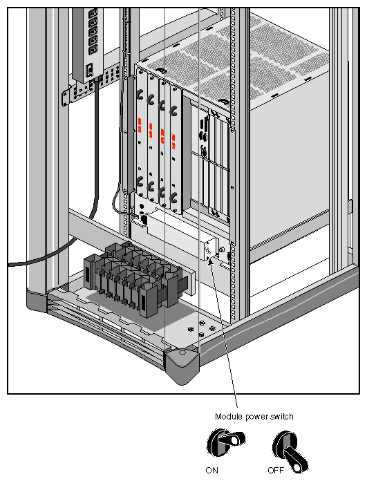 Figure 5-8 Powering On the System (Rear View of Chassis)