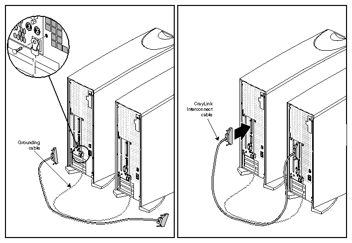 Figure 2-26 Attaching the Grounding and CrayLink Cables