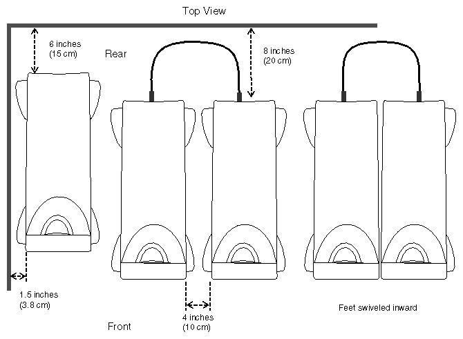 Figure 2-2 Minimum Clearances for the Origin200 Server, Tower Configuration