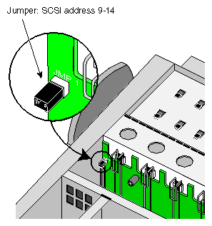 Figure 2-6 Setting 3.5-Inch Drive Device Numbering to 9 through 14 