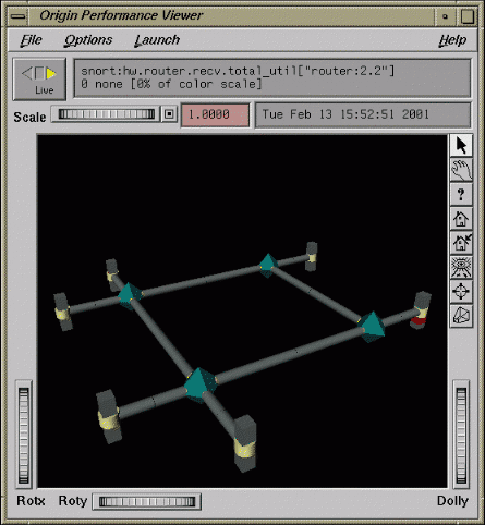 oview View of an SGI 2000 Series System