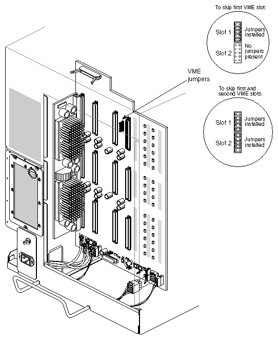 Figure E-8 Onyx Deskside VME Board Jumpering to Skip Slots (Backplane Shown)