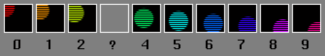 Figure 4-5 Dropped Frame