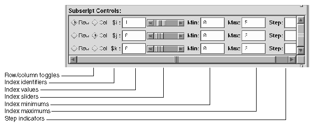 Subscript Controls Area in the  Array Browser