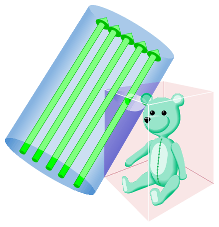 Intersection Methods