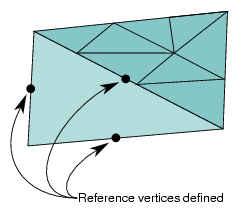 Discontinuous, Neighboring LODs