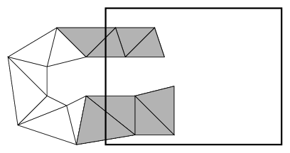 Loose Culling of pfGeosets