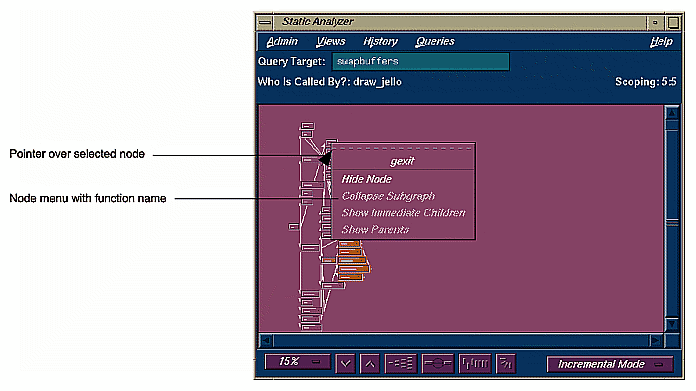 Displaying Node Information at Reduced Scale