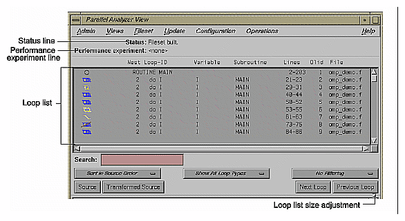 Loop List Display 