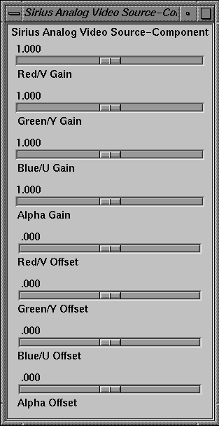 Figure C-12 Adjusting Gain and Offset for Component Video