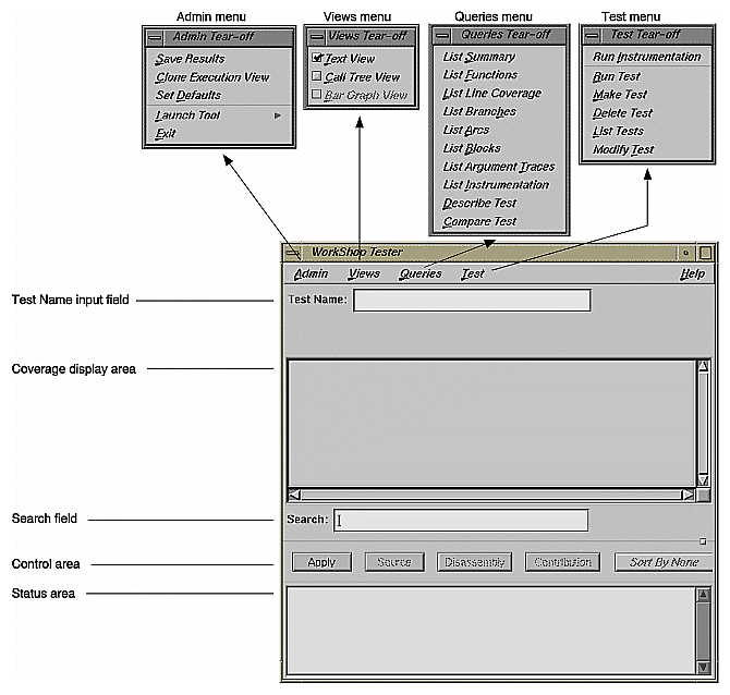 Main Test Analyzer Window