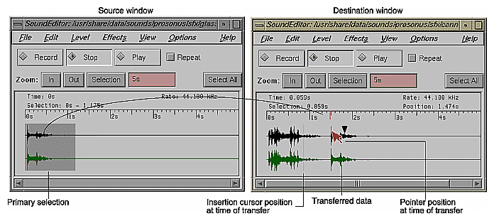 Figure 5-4 Primary Transfer Example: After Transfer