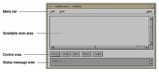 Figure 6-6 Basic Primary Window